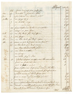 Reverse page of antique French saddler and coachbuilder invoice, 1866