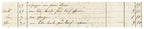 Detail of antique coachbuilder invoice with carriage and harness entries